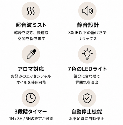 Akari Flame™ 癒しの炎アロマディフューザー
